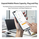 SSK 1TB USB Drive, SSD externo USB Super Fast 550MB/s 2 en 1 Dual Drive USB Tipo C+ USB A 3.2 Gen2 Solid State Thumb Drive SSD Stick para iPhone 15/PS4/PS5/Android Phone/Tablet/Windows/Mac