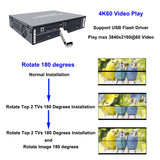 Conmutador KVM 8K HDMI 2 Monitores 2 Ordenadores Soporte de Monitor Dual 8K@60Hz 4K@120Hz Conmutador KVM PC Pantalla Extendida para 2 Puertos Compartir 4 USB 3.0 HUB Controlador de Escritorio y 2 Cables USB Incluidos
