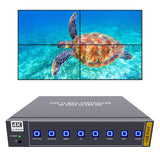 Conmutador KVM 8K HDMI 2 Monitores 2 Ordenadores Soporte de Monitor Dual 8K@60Hz 4K@120Hz Conmutador KVM PC Pantalla Extendida para 2 Puertos Compartir 4 USB 3.0 HUB Controlador de Escritorio y 2 Cables USB Incluidos