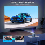 [Electric Focus] Mini proyector con 5GWiFi y Bluetooth, WIMIUS 1080P proyector al aire libre, proyector de películas portátil, pantalla de 300", compatible con iOS/Android/TV Stick/HDMI/PS5.