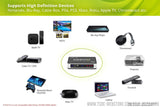 Switcher 3X1 HDMI 4K de alta velocidad con control inalámbrico IR 4K @30Hz-Switcher HDMI-TSDC Webstore